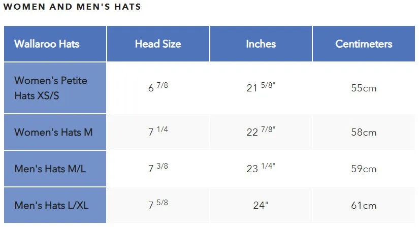 Wallaroo Elise Hat